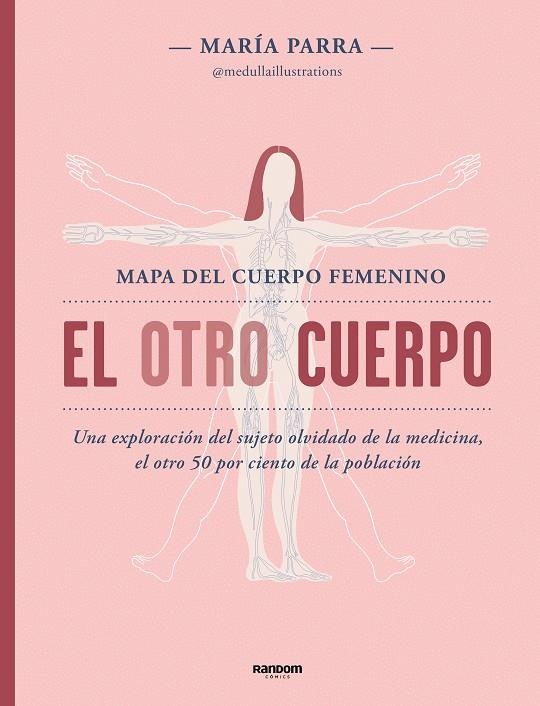 EL OTRO CUERPO | 9788418040245 | MARÍA PARRA @MEDULLAILLUSTRATIONS,