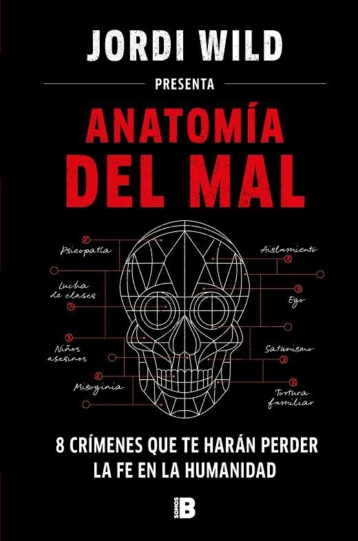 ANATOMÍA DEL MAL | 9788466671637 | WILD, JORDI