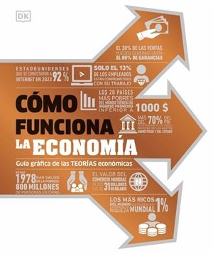 CÓMO FUNCIONA LA ECONOMÍA | 9780241753170 | DK