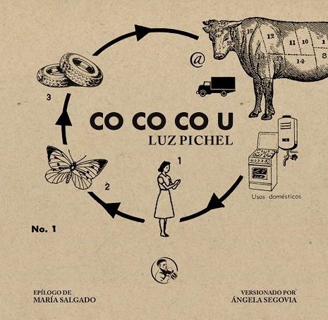 CO CO CO U | 9788495291509 | PICHEL GONZÁLEZ, LUZ