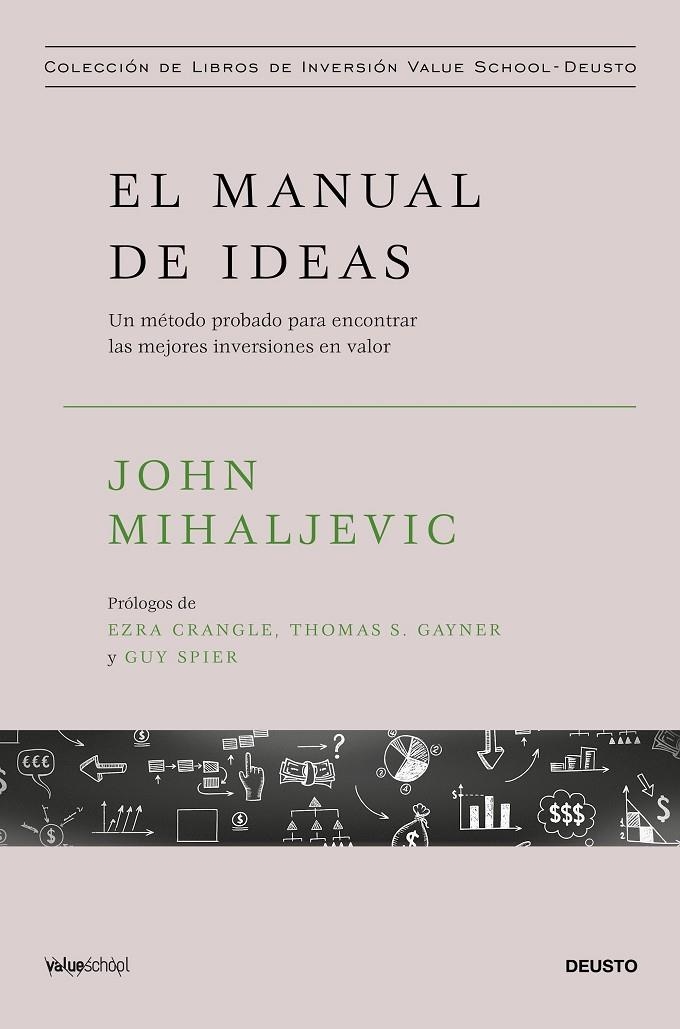 EL MANUAL DE IDEAS | 9788423440511 | MIHALJEVIC, JOHN